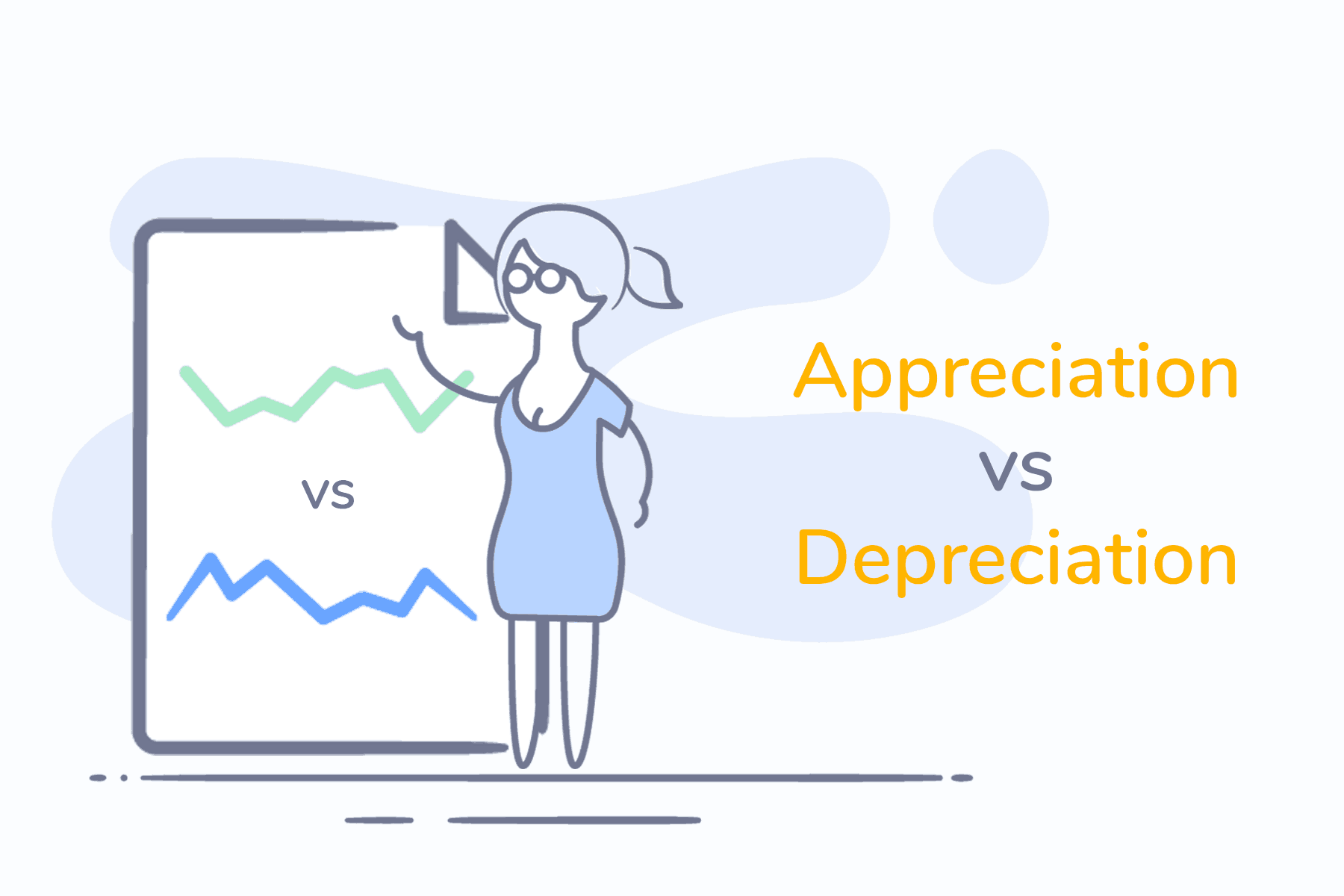 Appreciation vs Depreciation - Kashoo