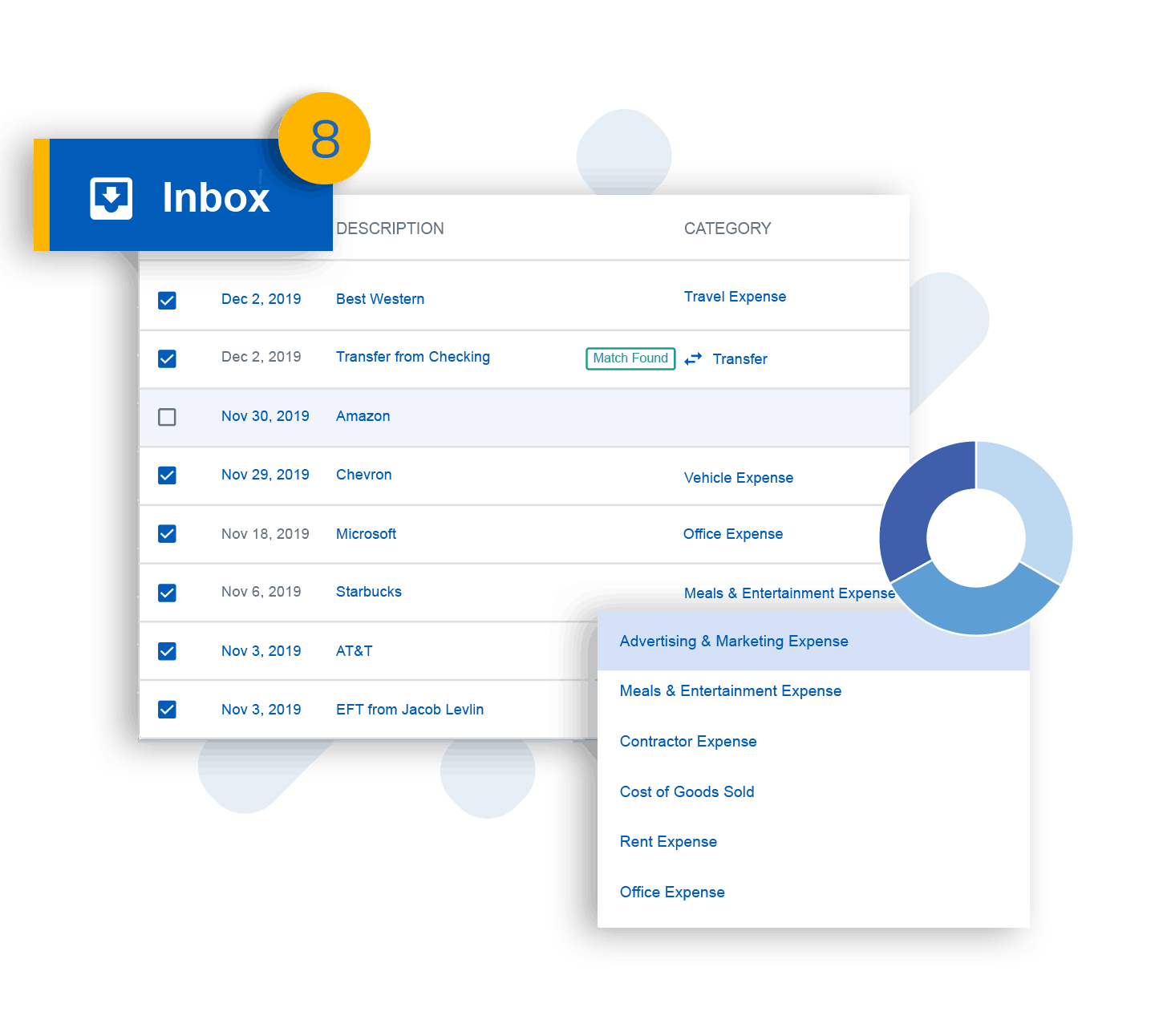 Categorization made easy with Kashoo inbox