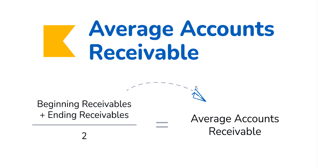 Improving Your Accounts Receivable Turnover Ratio